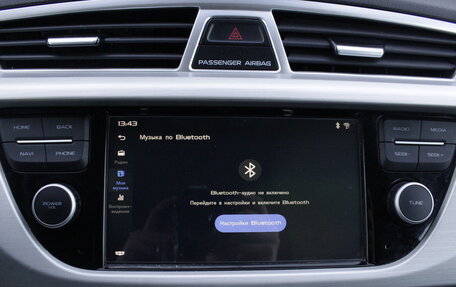 Geely Atlas I, 2021 год, 1 995 000 рублей, 18 фотография