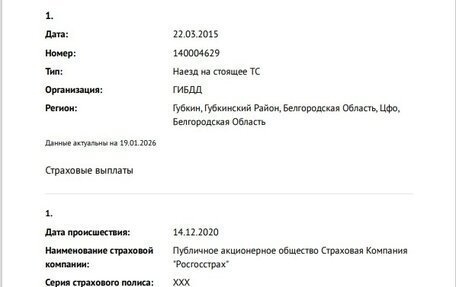 Volkswagen Polo VI (EU Market), 2012 год, 450 000 рублей, 29 фотография