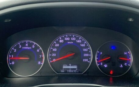 Hyundai Santa Fe III рестайлинг, 2011 год, 1 300 000 рублей, 12 фотография