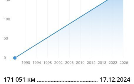 Mitsubishi Galant VIII, 1998 год, 280 000 рублей, 18 фотография