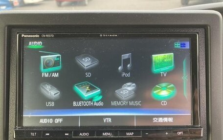 Honda N-BOX II, 2022 год, 793 000 рублей, 17 фотография