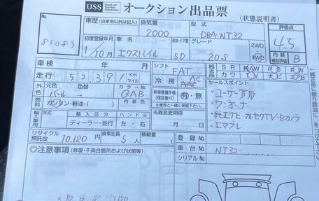 Nissan X-Trail, 2019 год, 2 320 000 рублей, 24 фотография