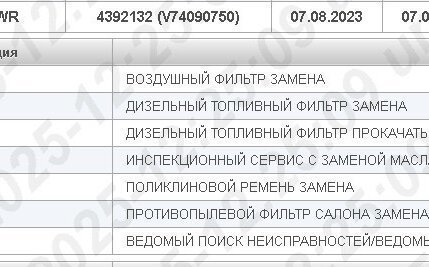 Volkswagen Tiguan II, 2017 год, 2 300 000 рублей, 9 фотография