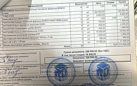 Volkswagen Tiguan II, 2017 год, 2 300 000 рублей, 11 фотография