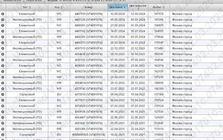 Volkswagen Tiguan II, 2017 год, 2 300 000 рублей, 10 фотография