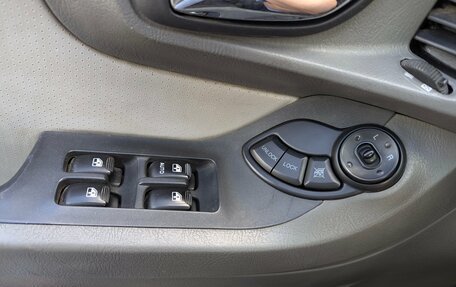 Hyundai Santa Fe Classic, 2007 год, 440 000 рублей, 22 фотография