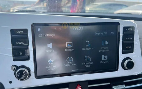 Hyundai Elantra, 2025 год, 2 250 000 рублей, 12 фотография