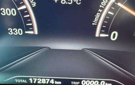 BMW 5 серия, 2018 год, 3 499 000 рублей, 29 фотография