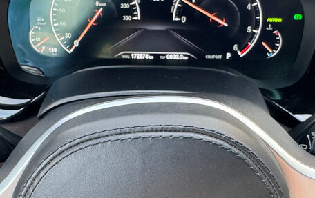 BMW 5 серия, 2018 год, 3 499 000 рублей, 28 фотография