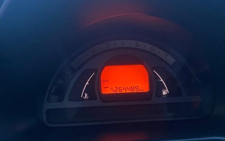 Citroen C2, 2004 год, 220 000 рублей, 12 фотография