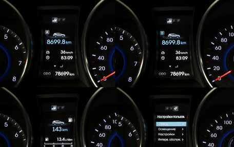 Hyundai Santa Fe III рестайлинг, 2013 год, 1 875 000 рублей, 17 фотография