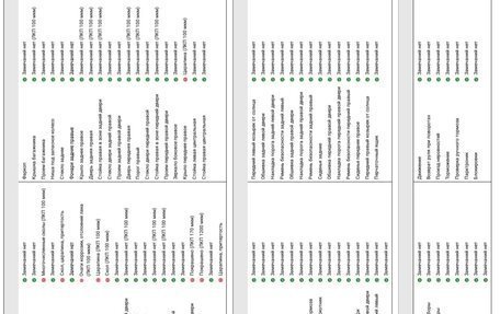 Nissan X-Trail, 2015 год, 1 575 000 рублей, 8 фотография