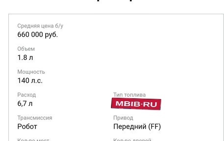 Honda Civic VIII, 2006 год, 360 017 рублей, 1 фотография