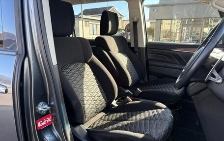 Mitsubishi Delica D:5 I, 2021 год, 2 650 000 рублей, 5 фотография