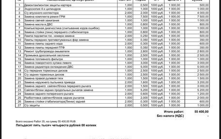 Audi A3, 2006 год, 650 000 рублей, 15 фотография