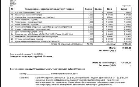 Audi A3, 2006 год, 650 000 рублей, 16 фотография