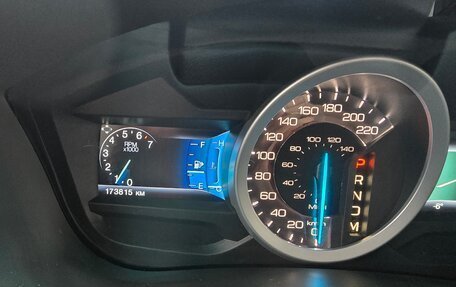 Ford Explorer VI, 2015 год, 2 300 000 рублей, 12 фотография