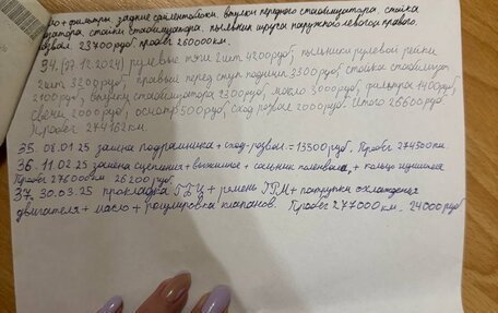 Renault Logan I, 2007 год, 170 000 рублей, 24 фотография