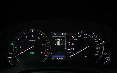 Lexus RX IV рестайлинг, 2016 год, 3 349 000 рублей, 16 фотография