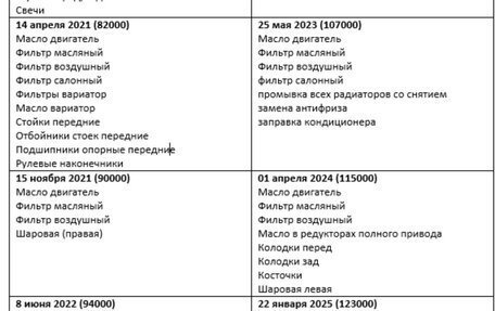 Nissan Qashqai, 2014 год, 1 875 000 рублей, 21 фотография