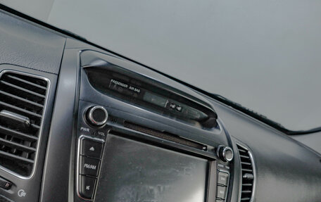 KIA Sorento II рестайлинг, 2012 год, 1 679 000 рублей, 13 фотография