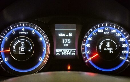 Hyundai i40 I рестайлинг, 2013 год, 1 150 000 рублей, 16 фотография