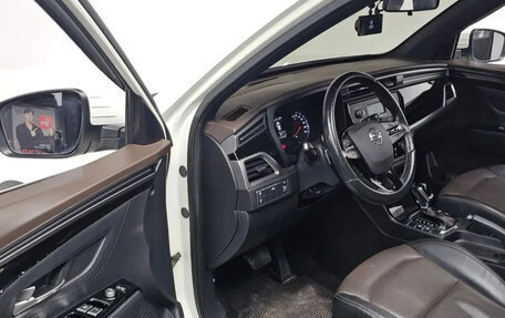 SsangYong Korando, 2019 год, 1 910 000 рублей, 11 фотография