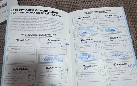 Lexus ES VII, 2018 год, 3 650 000 рублей, 21 фотография