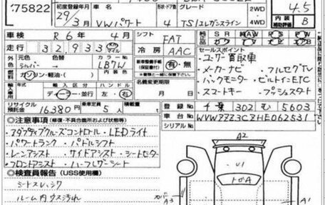 Volkswagen Passat B8 рестайлинг, 2016 год, 1 965 000 рублей, 21 фотография