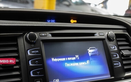 Toyota Highlander III, 2015 год, 2 579 000 рублей, 23 фотография