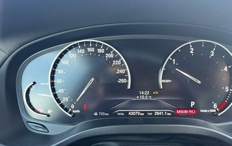 BMW X3, 2020 год, 4 800 000 рублей, 9 фотография