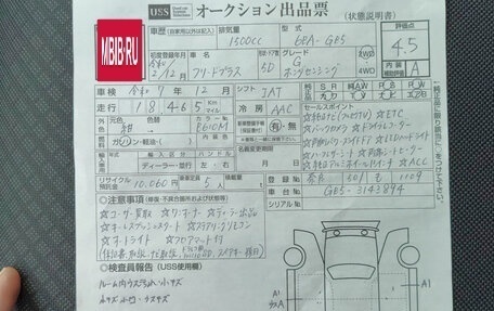 Honda Freed II, 2020 год, 1 985 000 рублей, 5 фотография