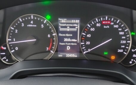 Lexus RX IV рестайлинг, 2018 год, 5 000 000 рублей, 3 фотография