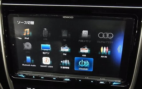 Toyota Harrier, 2019 год, 2 546 099 рублей, 11 фотография