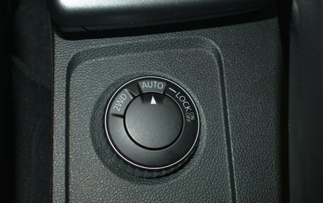 Renault Duster, 2021 год, 1 799 000 рублей, 15 фотография