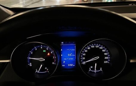 Toyota C-HR I рестайлинг, 2018 год, 2 690 000 рублей, 9 фотография