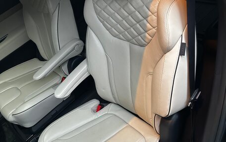 Hyundai Palisade I, 2020 год, 4 300 000 рублей, 8 фотография