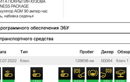 BMW 3 серия, 2018 год, 2 320 000 рублей, 3 фотография