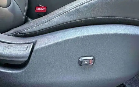 Hyundai ix35, 2021 год, 1 650 000 рублей, 20 фотография