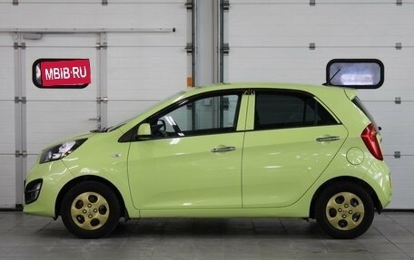 KIA Picanto II, 2011 год, 687 000 рублей, 8 фотография
