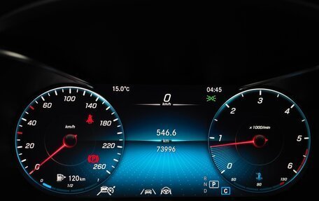 Mercedes-Benz GLC, 2021 год, 4 603 000 рублей, 8 фотография