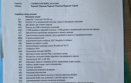 Volkswagen Tiguan II, 2018 год, 2 850 000 рублей, 17 фотография