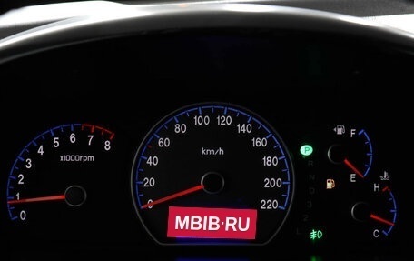 Hyundai Elantra IV, 2006 год, 499 000 рублей, 7 фотография