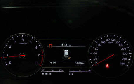 KIA Sorento IV, 2022 год, 4 299 000 рублей, 11 фотография