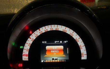 Smart Fortwo III, 2016 год, 1 280 000 рублей, 2 фотография