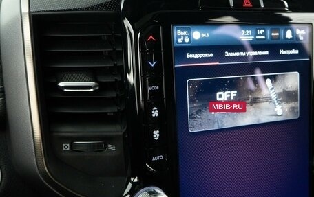 Rambler 1500, 2022 год, 7 889 050 рублей, 23 фотография