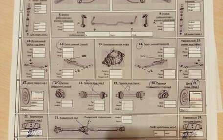 SsangYong Actyon II рестайлинг, 2014 год, 870 000 рублей, 13 фотография