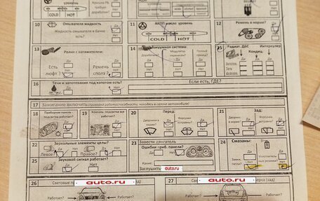 SsangYong Actyon II рестайлинг, 2014 год, 870 000 рублей, 12 фотография