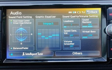 Volkswagen Sharan II, 2014 год, 1 450 000 рублей, 24 фотография