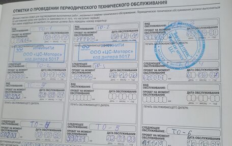 Infiniti QX50 I рестайлинг, 2017 год, 2 180 000 рублей, 19 фотография